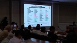 *Lampung Matangkan Langkah Strategis Untuk Menuju Tuan Rumah PON XXIII 2032*